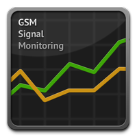 GSM-Signalüberwachung