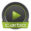 Carbo Skin für NRG Player